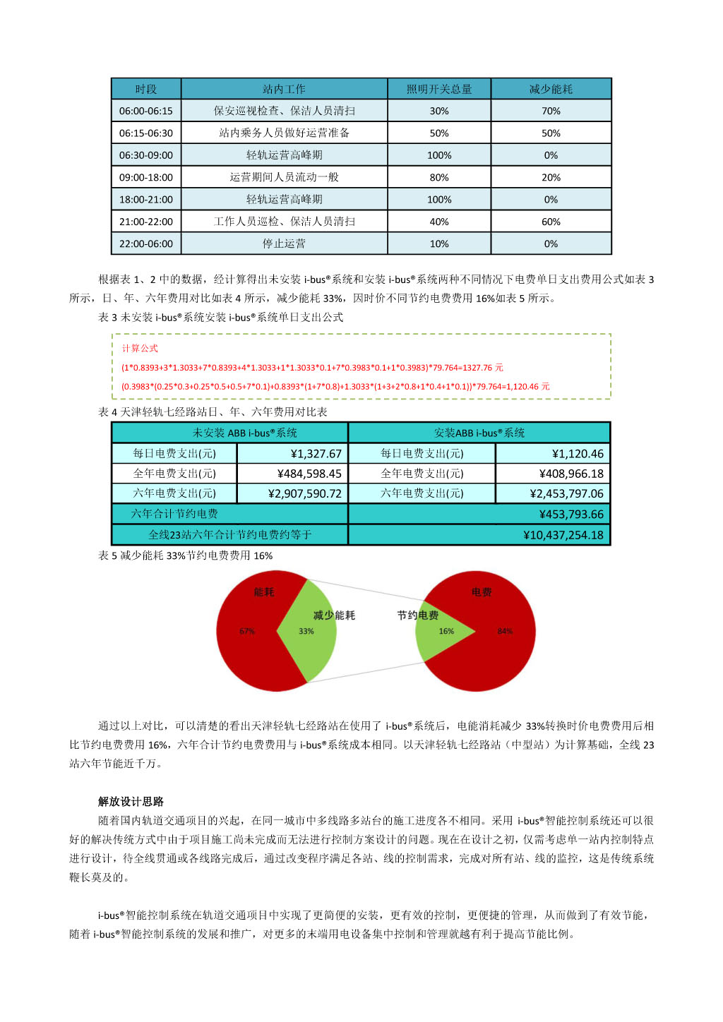 ABB i-bus 轨道交通节能应用2.jpg