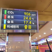 二氧化碳传感器用于地下商业街空气质量监测